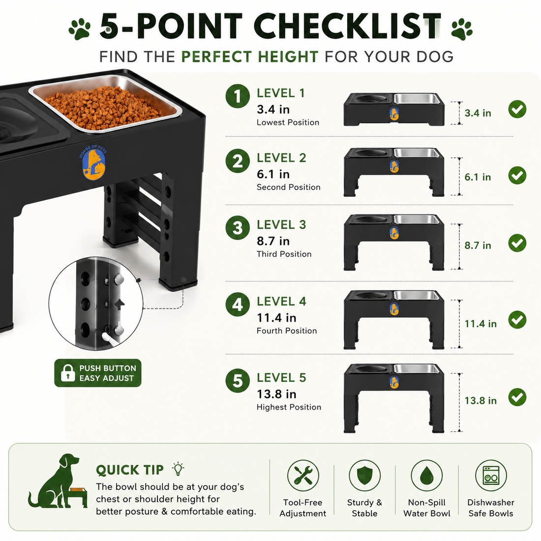 How to Choose an Adjustable Elevated Dog Bowl for Your Pet
