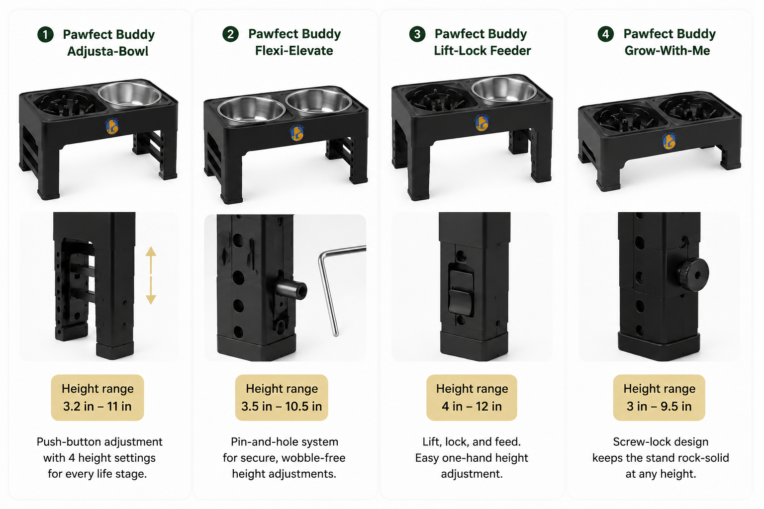 Best Adjustable Elevated Dog Bowls Available Online in India (2026)