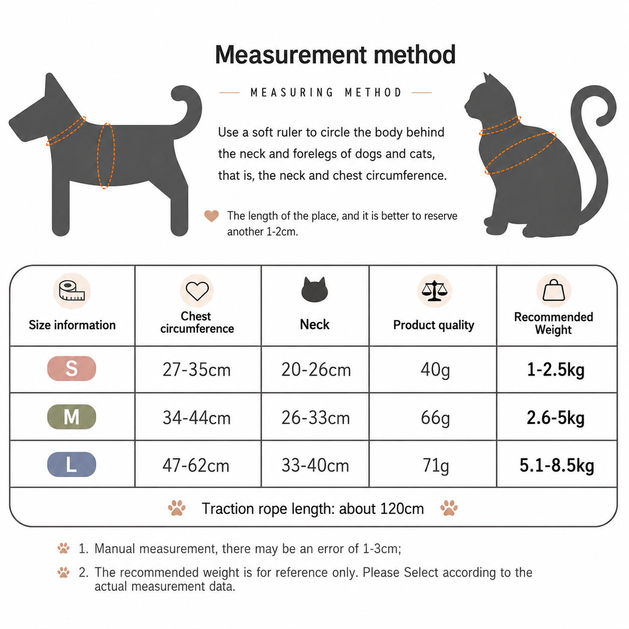 Cat Harness and Leash Set for Walking – Escape Proof, Soft Adjustable Vest Harness for Small, Medium & Large Cats and Kittens